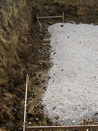 Schnurgerüst